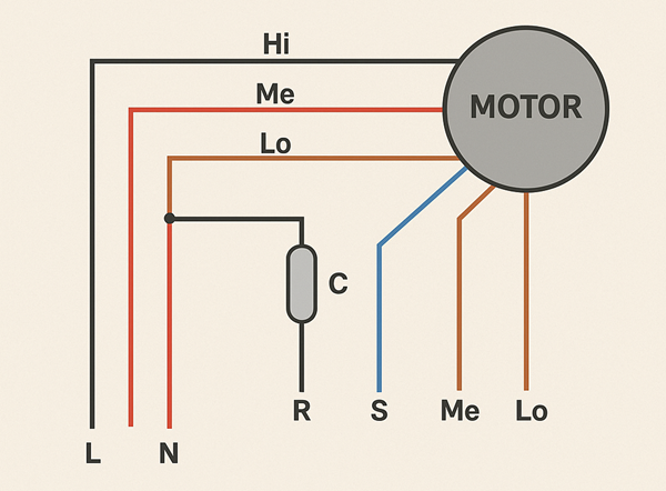 So-Do-Dau-Day-Motor-1-Pha-5-Day